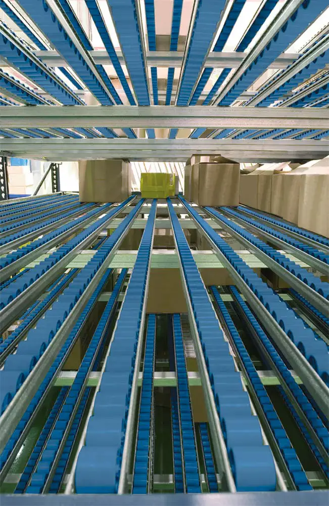 Pick face of carton flow system in order fulfillment