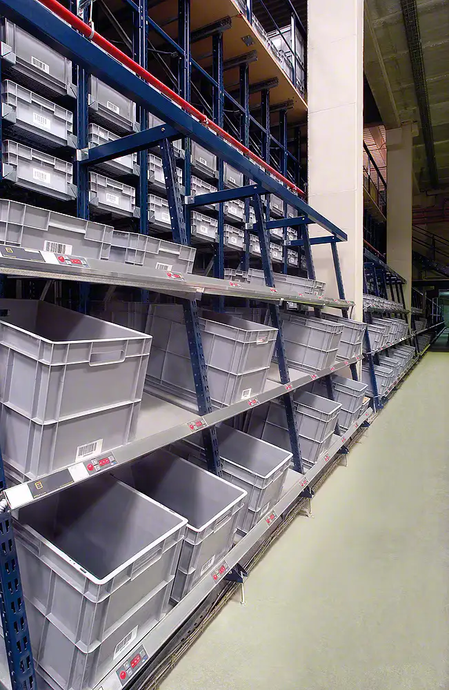 High-density carton flow system in e-commerce warehouse